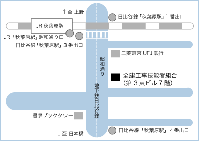 ANZX